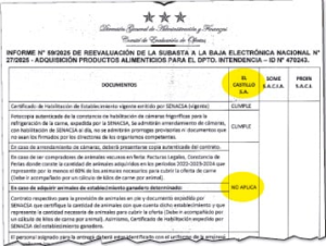 DNCP recomienda suspender compra de carne para policías