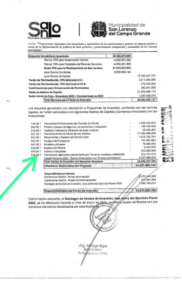 Denuncian en San Lorenzo presunto pago irregular de G. 3.200 millones en honorarios