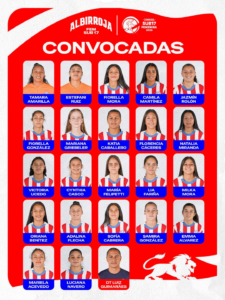 Convocadas de la Albirroja Sub 17: lista definida para defender el título en casa