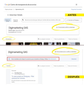 Llamativa desaparición de anuncios tras revelarse “red desinformante”