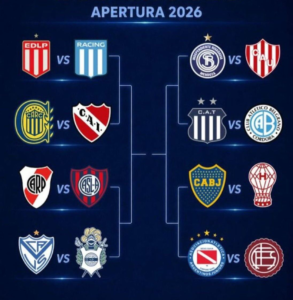 Octavos definidos: La AFA confirmó el camino al título del torneo Apertura